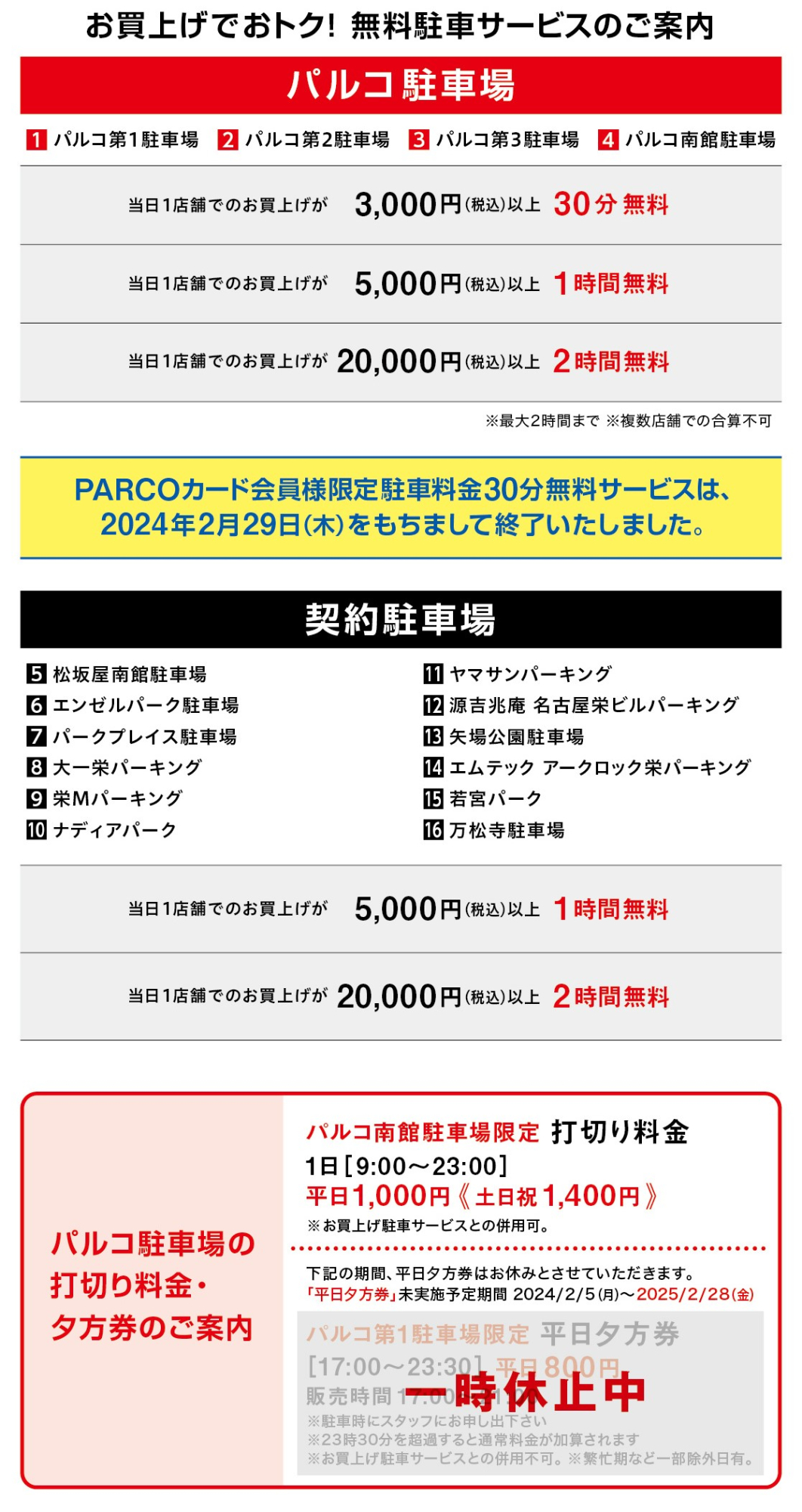 買的PARCO卡!免費停車場服務的介紹