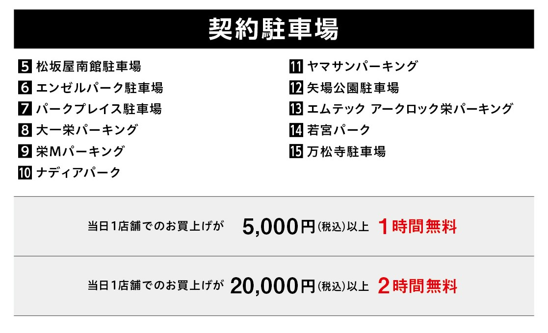 名古屋帕爾科的免費停車場服務 買了PARCO卡!免費停車場服務指南